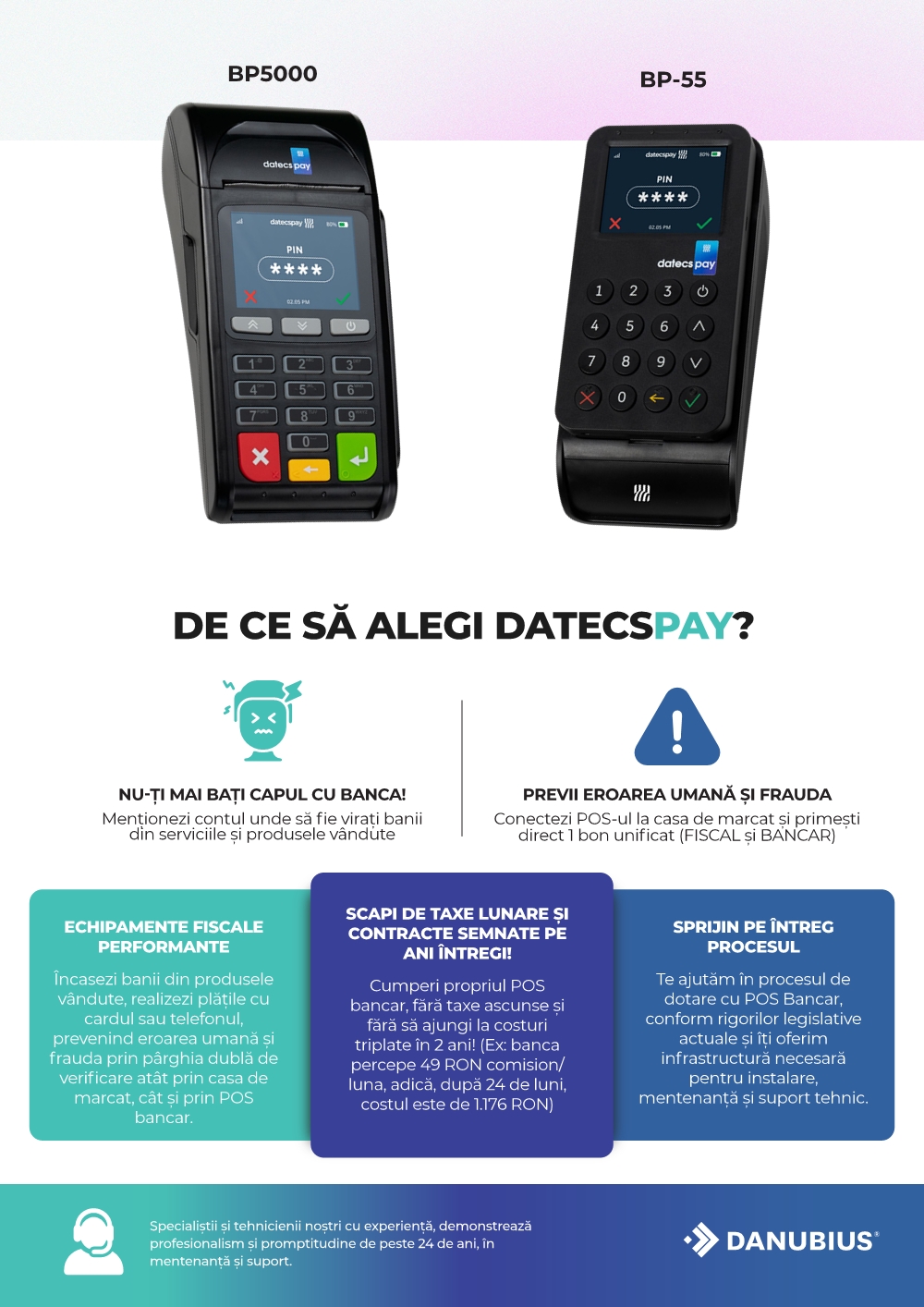 Read more about the article DatecsPay